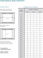 Vista 10 de RoomMates RMK11941RL Papel tapiz de mosaico rosa y verde azulado