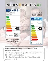 Lepro E14 LED izzó 5W 470 lumen meleg fehér 2700K 5 darab takarékos 8