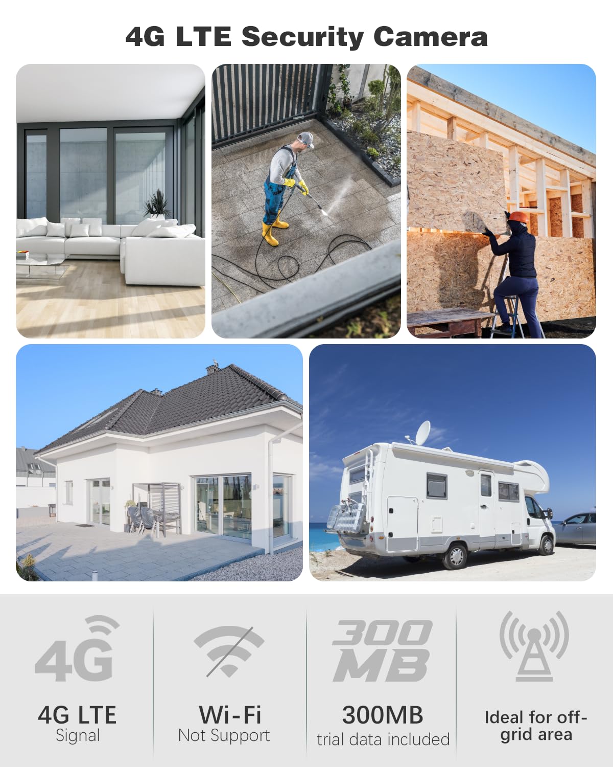 Xega 4G LTE Überwachungskamera Aussen mit SIM Karte Ohne WLAN Tragbare | 2K HD IP Kamera, 6000mAh Batterie, PIR Bewegungserkennung, 3MP Farbe Nachtsicht, 2-Wege Audio, Alarm, TF/Cloud, IP65