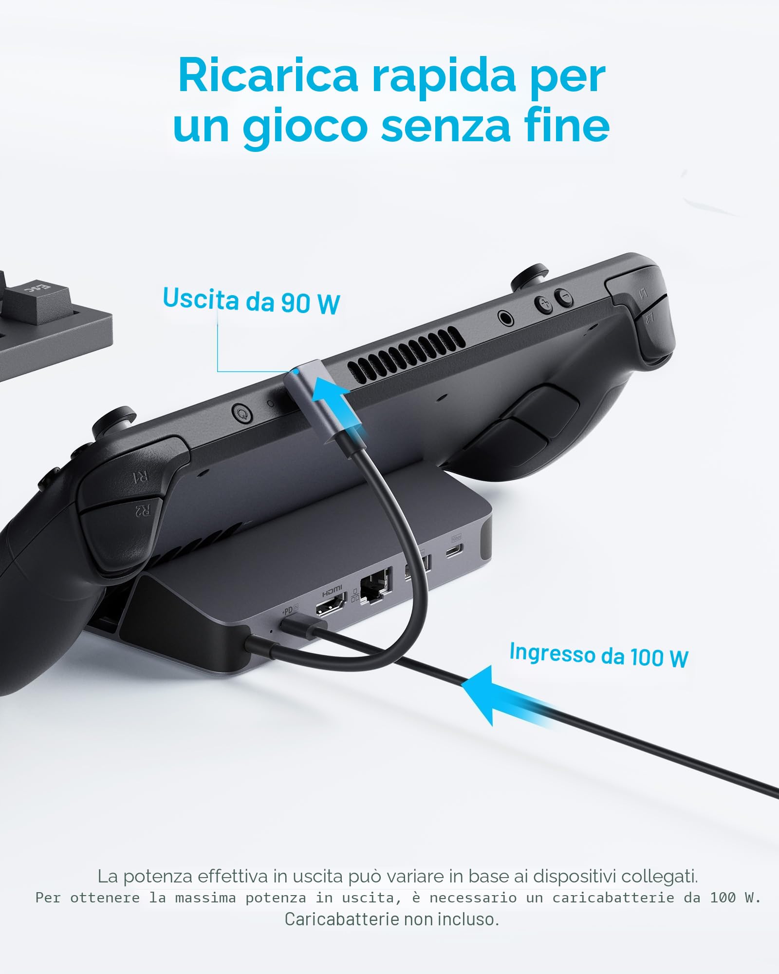 Docking Station per Steam Deck/ROG Ally 6-in-1 di Anker, Hub USB-C con HDMI 4K@60Hz, Ethernet 1Gbps, 2 Porte USB-A e 1 USB-C, Ricarica Rapida 100W(Grigio) | Docking station per Steam Deck (OLED)/ROG Ally/Legion Go, Hub USB C 6 in 1 con HDMI 4K@60Hz, 1Gbps