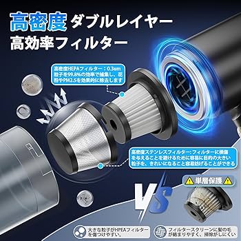 Amazon | 【新登場】 ハンディクリーナー コードレス 強力吸引力