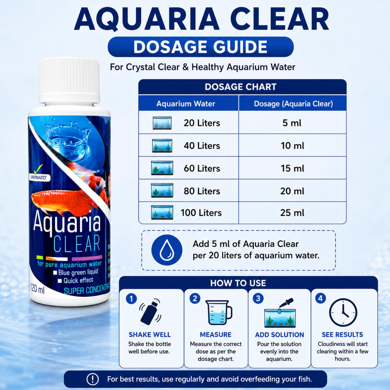 Aquatic Remedies (Pack of 1) 120ml Aquaria Clear for Aquarium Fish Tank Cloudy Water Remover | for Crystal Clear Water By Petzlifeworld 3