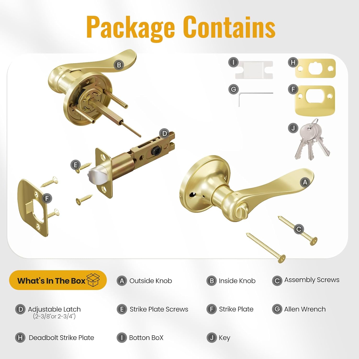 Diagram of HOSOM door handle package contents