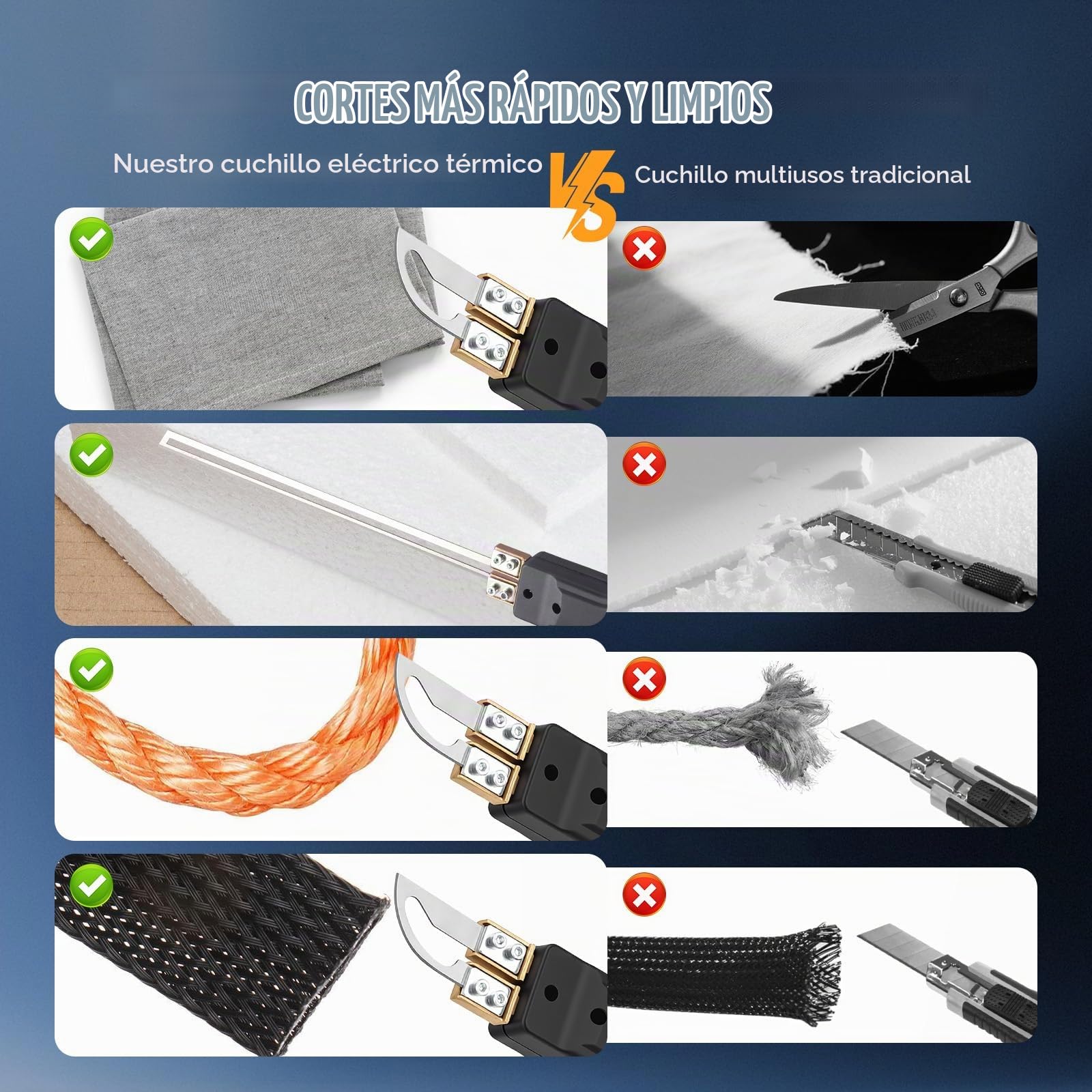 300W Cuchilla Caliente Eléctrico, (0-600℃) Temperatura Ajustable, Cortador de Espuma con 4 Cuchillas para Poliestireno, EPS, EPP, Tablero KT, EVA, PU, ​​Cuerda, Tela, Espuma