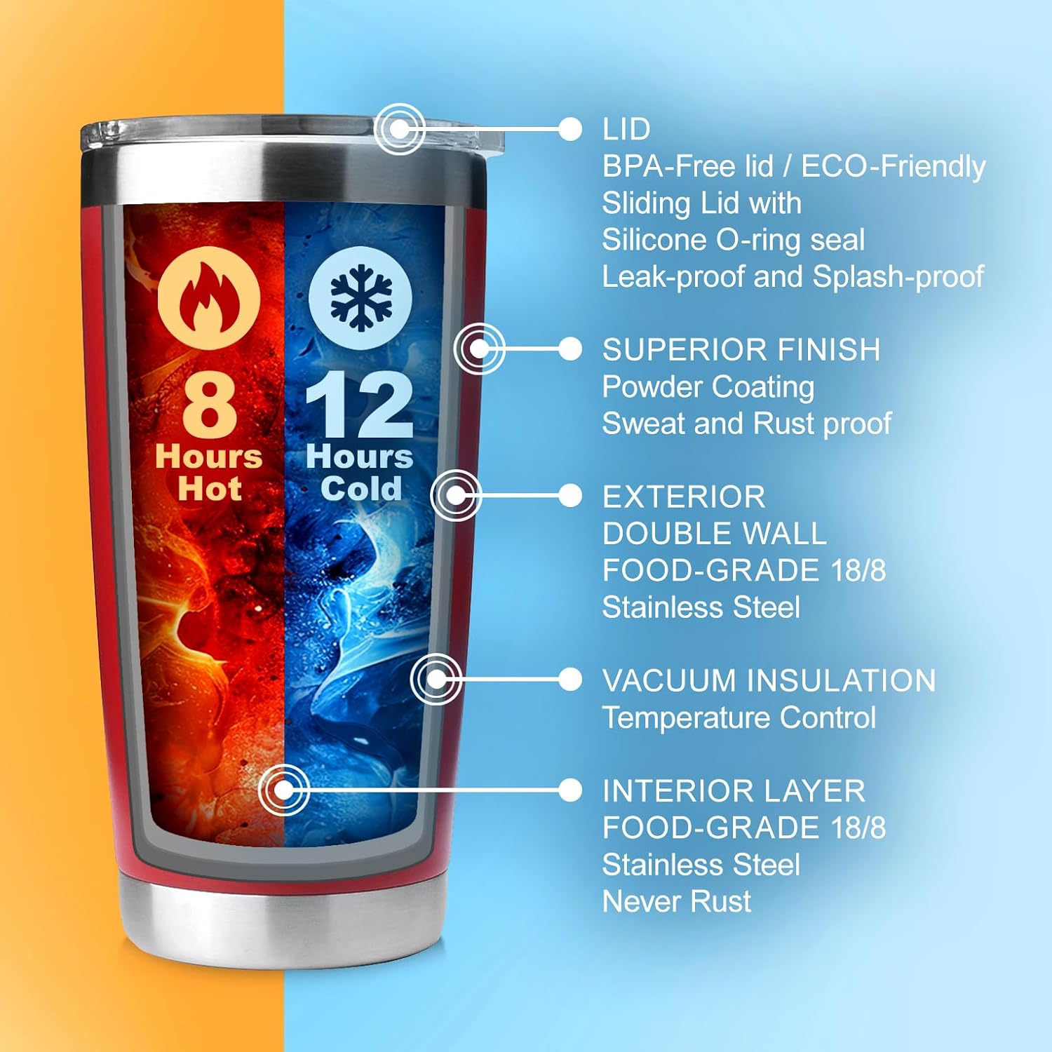 Personalized 20 oz Engraved Tumbler – Custom Name Stainless Steel Insulated Travel Cup, Double-Wall, Keeps Drinks Hot & Cold, Durable Powder-Coated Coffee Mug – Gift for Him, Her. (Purple) - Image 5