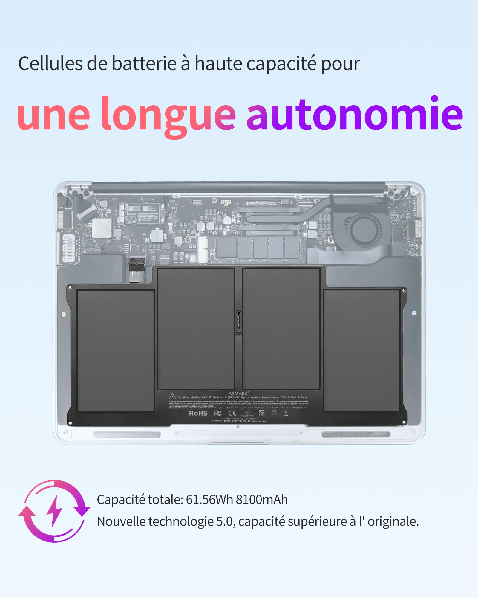 ASMARK Batterie MacBook Air A1466 pour 13 Pouces A1369(2010,2011) A1466(2017,2015,2014,2013,2012) A1377/A1405/A1496 Battery