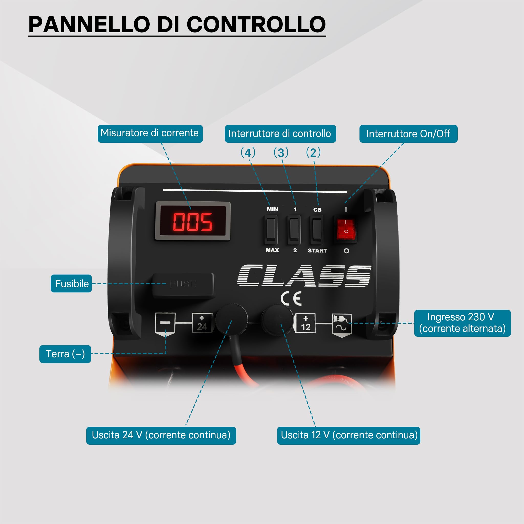 Wiltec Caricabatterie 12V e 24V Boost 430 Caricatore per batterie piombo acido AGM