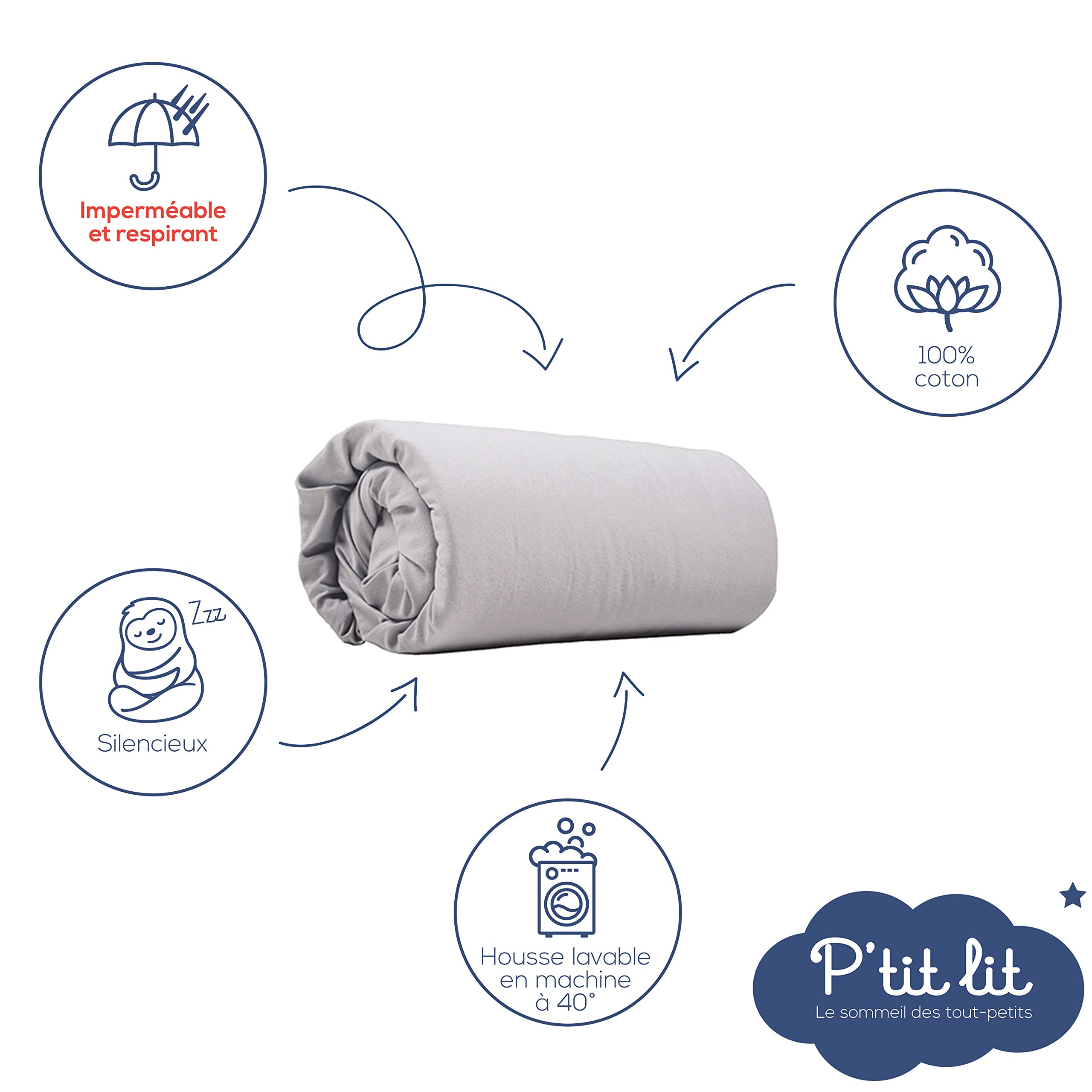 P'TIT LIT - Ochraniacz na materac 2 w 1 | Prześcieradło + 60 x 120 cm | Wodoodporna - 100% Bawełna - Miękka i cicha - Oddychająca - Oeko Tex® - Szary