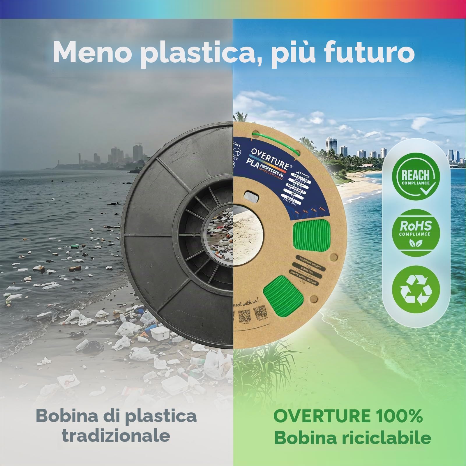 OVERTURE PLA PRO Filamento 1,75 mm PLA+ Nero+Bianco 2kg Elevata Tenacità | Alta Velocità • PLA Plus Migliore tenacità • Alta Resistenza • Precisione Dimensionale ±0,02 mm • per Stampanti 3D FDM