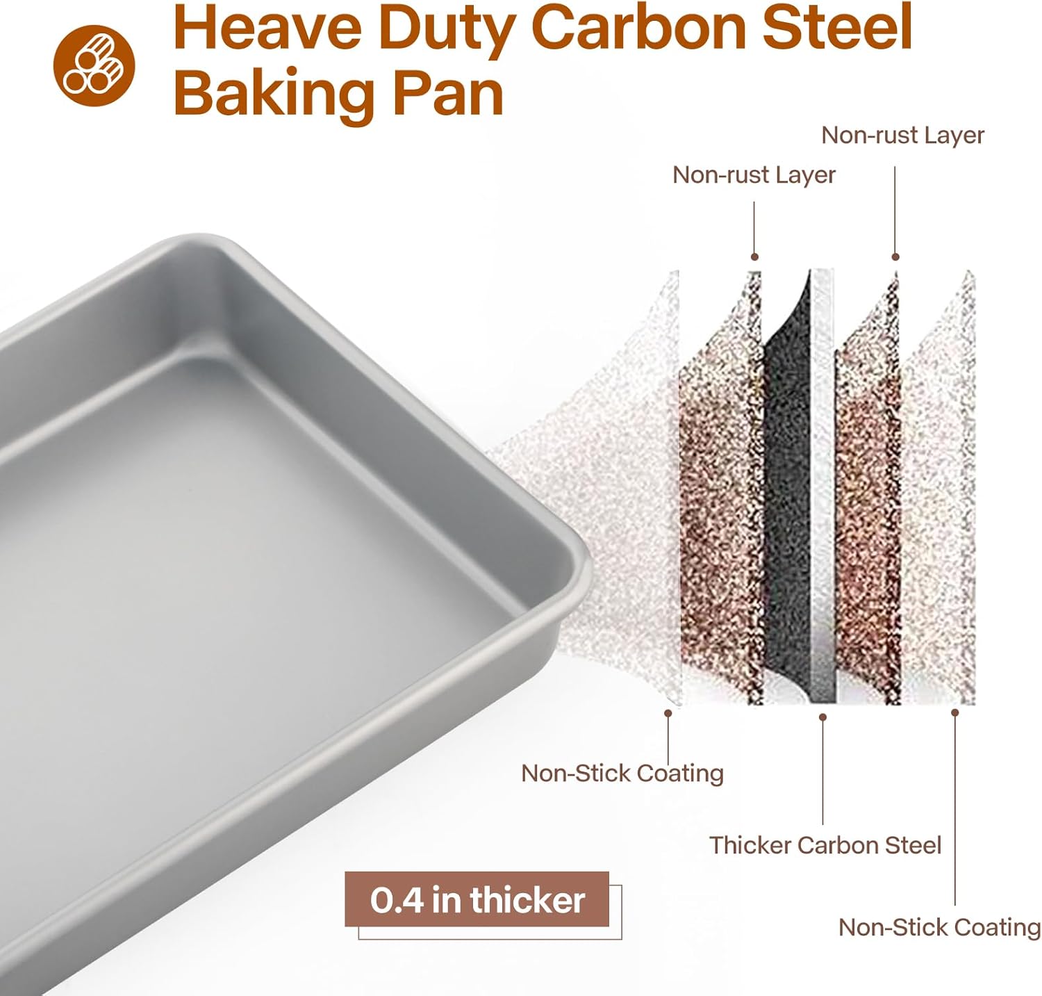 5 Pieces Bread Pan Kit, Rectangle Cake Pan Nonstick 9/11/13 Inch, Pullman Loaf Pan with Lid, for Baking Bread, Cake, Lasagna, Roasting Meat, Easy Release