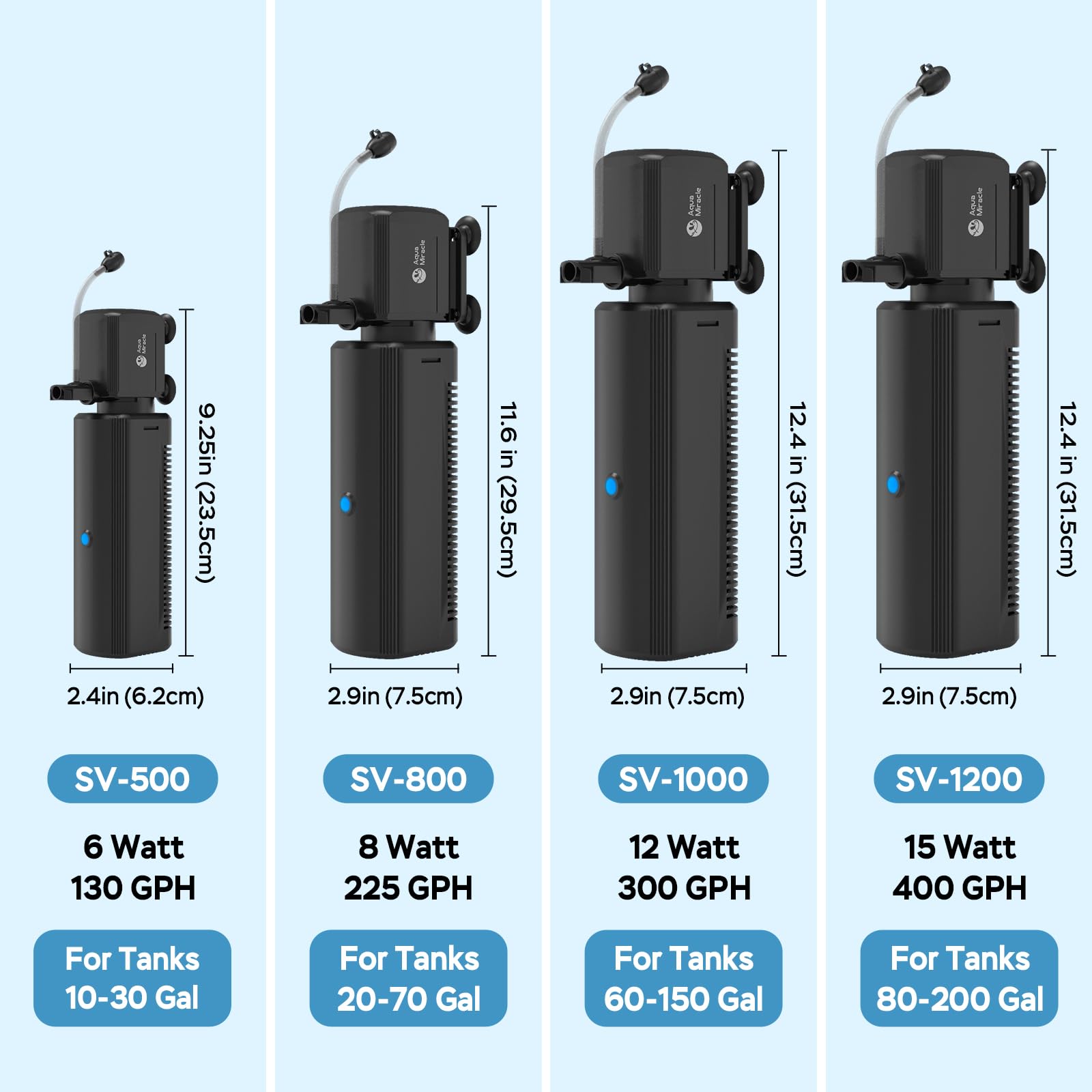 AquaMiracle Filtro de tanque de peces con temporizador y esponja de filtro, filtro de acuario U - V de 130 GPH con modos de aireación y lluvia, filtro de tortuga eficaz para control de agua verde