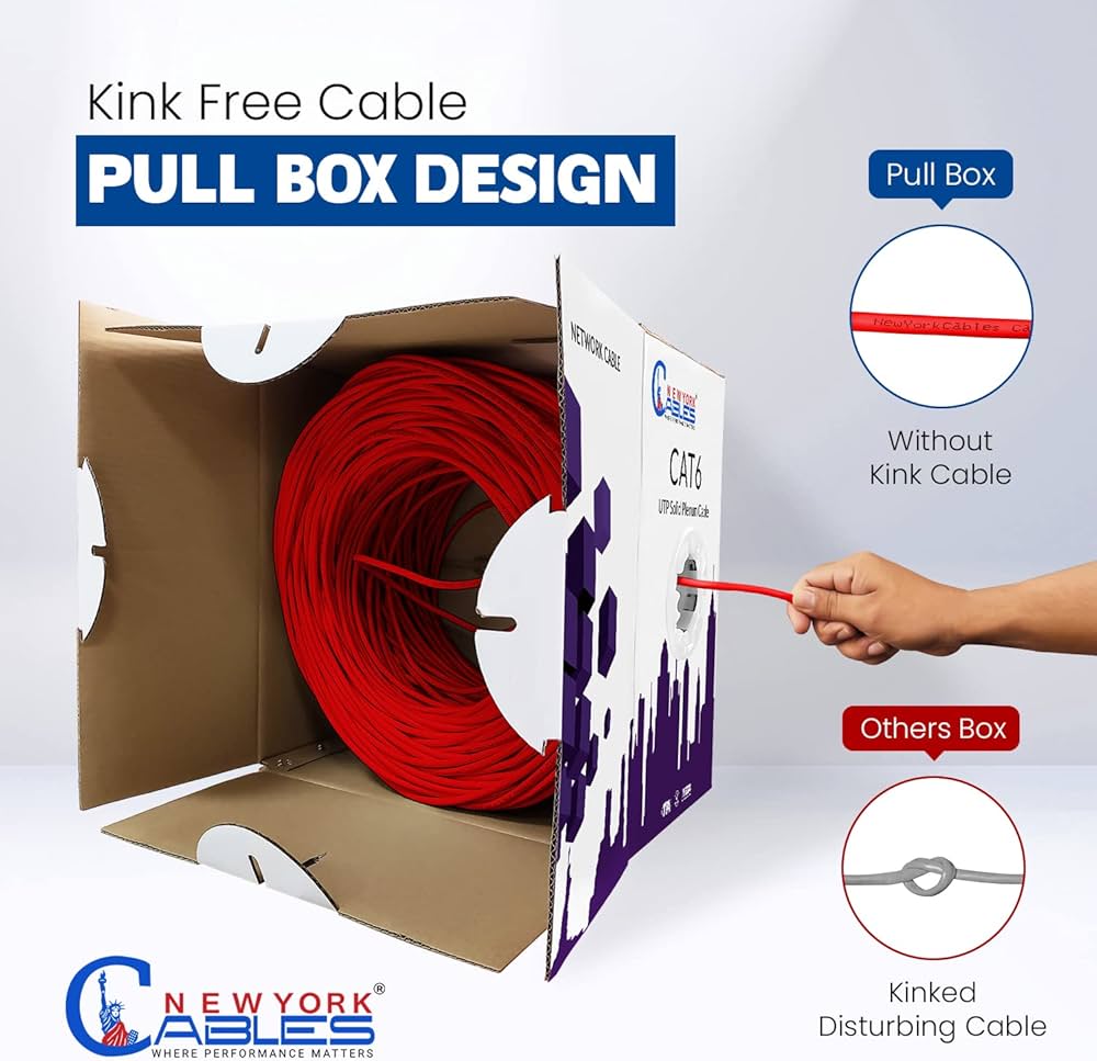 Difference Between Bulk Cat6a Plenum Vs Riser Jackets, 52 OFF