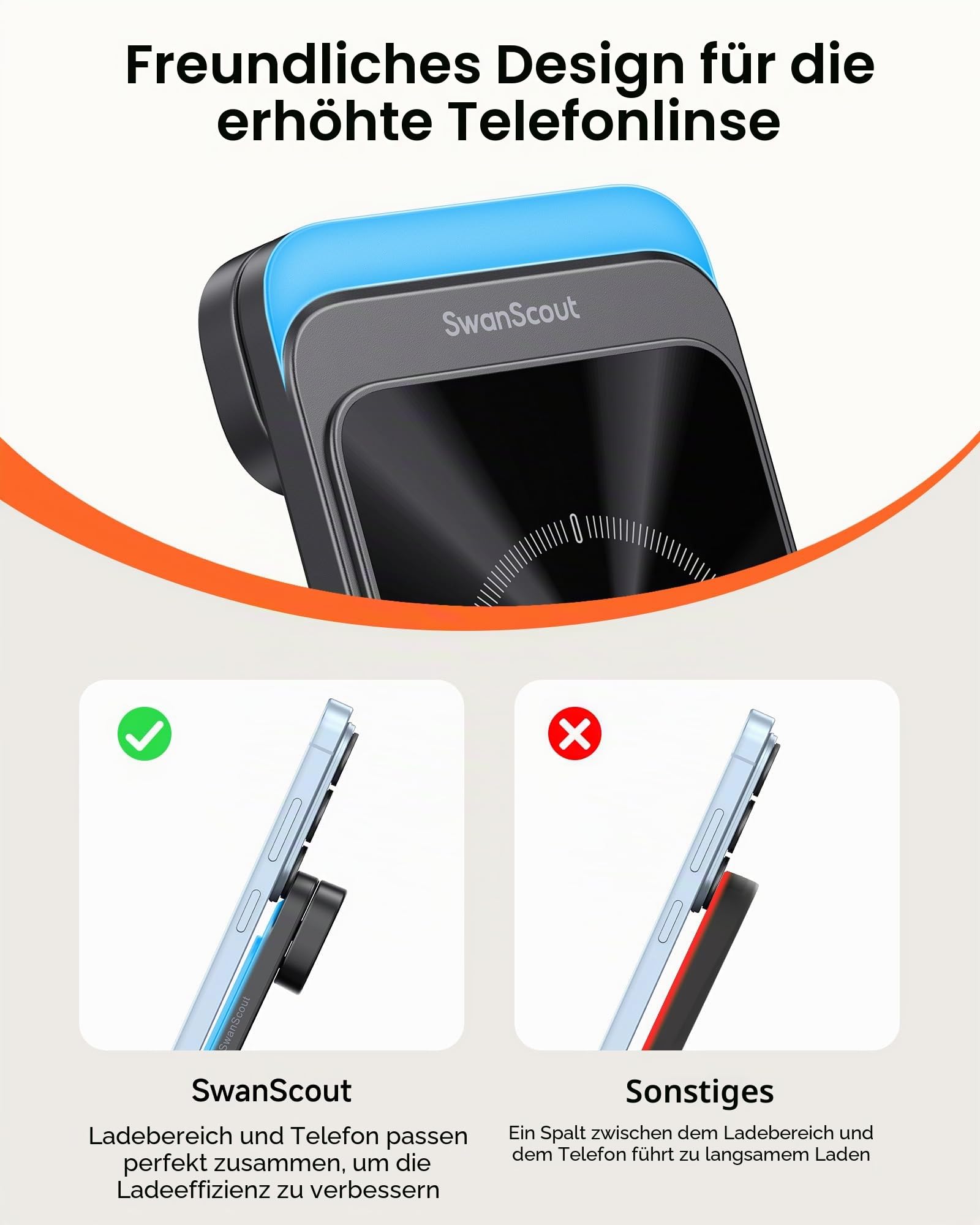 SwanScout Induktive Ladestation für Samsung Galaxy S26 Ultra/S26+/S26/S25/S24/S23/S22/S21, für Galaxy Watch Ultra/8/8 Classic/Ultra/7/6/5/4, für Galaxy Buds4 Pro, SwanScout 708S (Ohne Adapter) | für Galaxy S26 Ultra/S26+/S25/S24/S23/S22/S21, Galaxy Watch