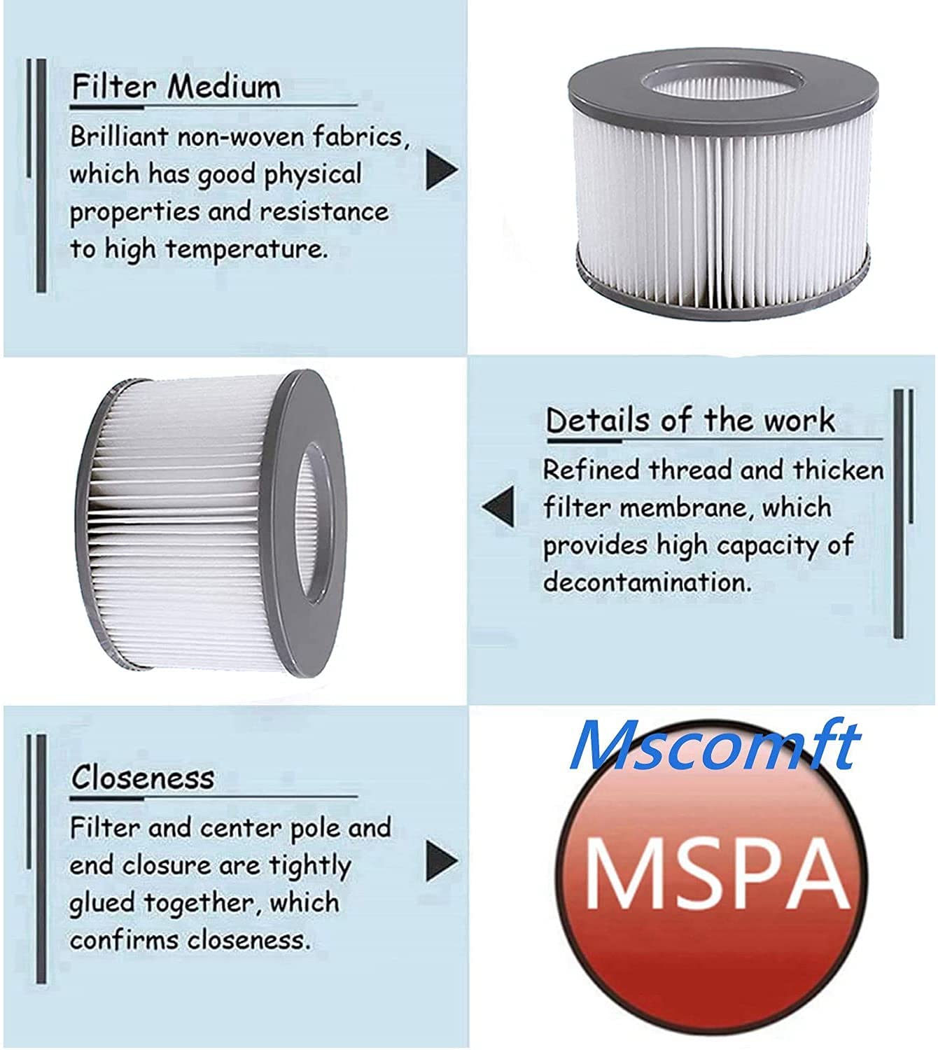 Mspa Filterkartusche für Filter,mspa Filter kompatibel mit MSpa Modelle ab 2020,Wasserfilter für heiße U-Boote und Spa,Filter für mspa für aufblasbare Pools (4 Stück)