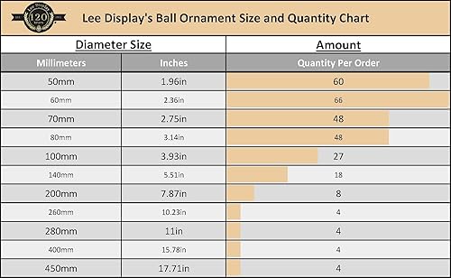 Miniatura 6 de Adornos de bola de Navidad de plástico rojo brillante, decoraciones colgantes inastillables para interiores y exteriores (1.969 in)