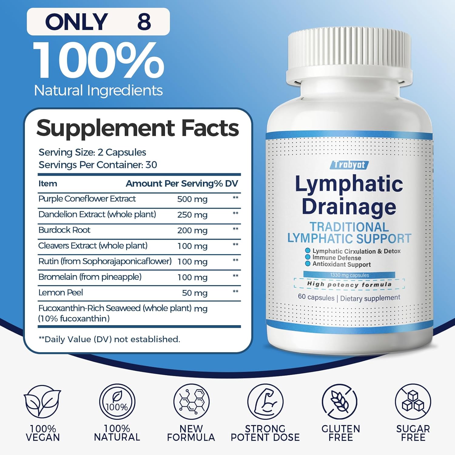 Lymphatic Drainage Capsules, 60 Capsules New Maximum Potency Formula 2 Month Supply with Dandelion Extract, Cleavers Extract - Supports Cellulite Reduction, Lymphatic Drainage & Immune Health