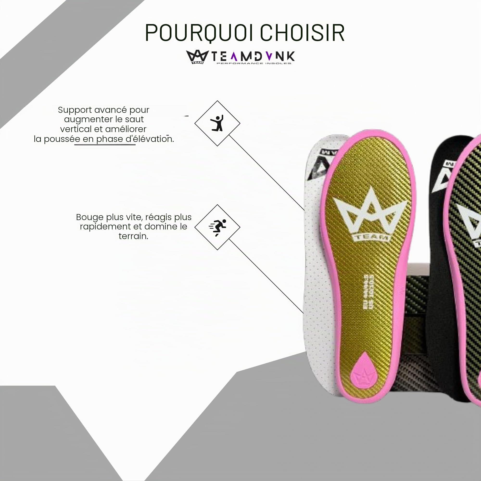 Semelles de sport ultra en fibre de carbone, performances élevées, support biomécanique, pour basket-ball, football, running, volley et gymnase, tailles 36-48.5 EU (42/42.5)