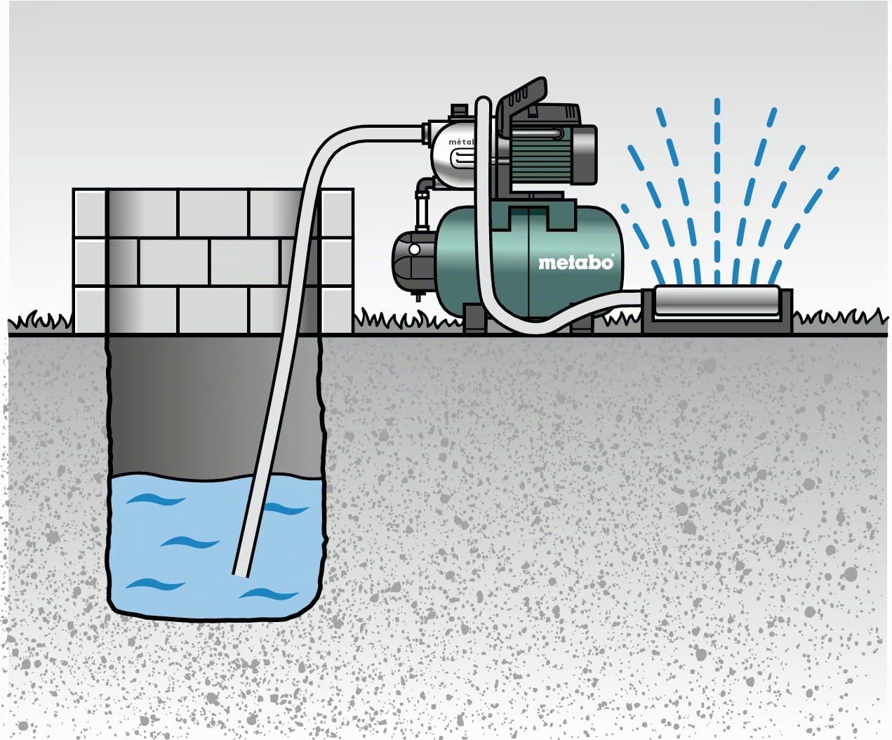 Metabo Installation d'eau domestique HWW 4000/25 G (600971000) Box, Entrée nominale : 1100 W, Débit maximal : 4000 l/h, Hauteur maximale de refoulement : 46 m