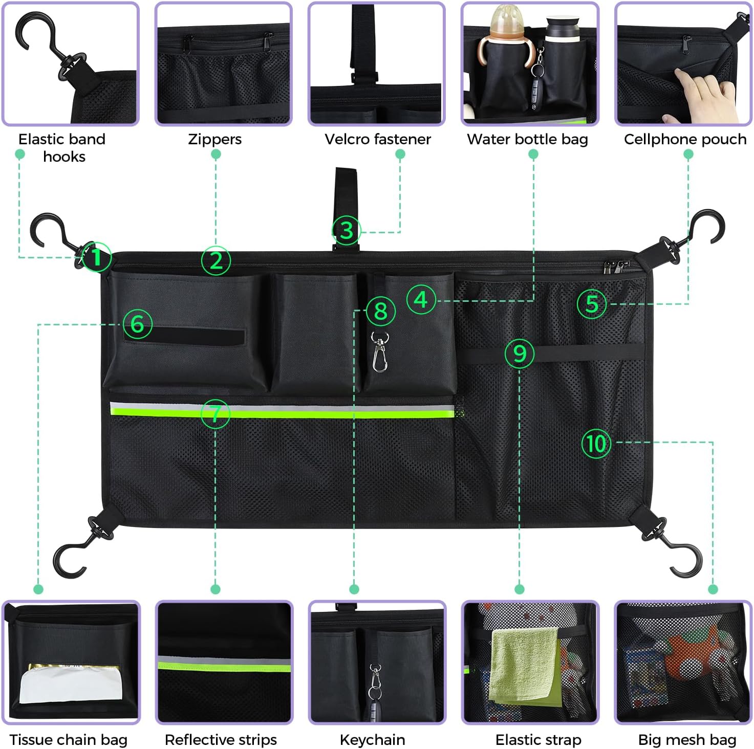 Stroller Wagon Cargo Net,Double-Layer Side Pockets Attachment for WONDERFOLD,Foldable Mesh Sorting Organizer Bag with Extra Storage Space - Image 4