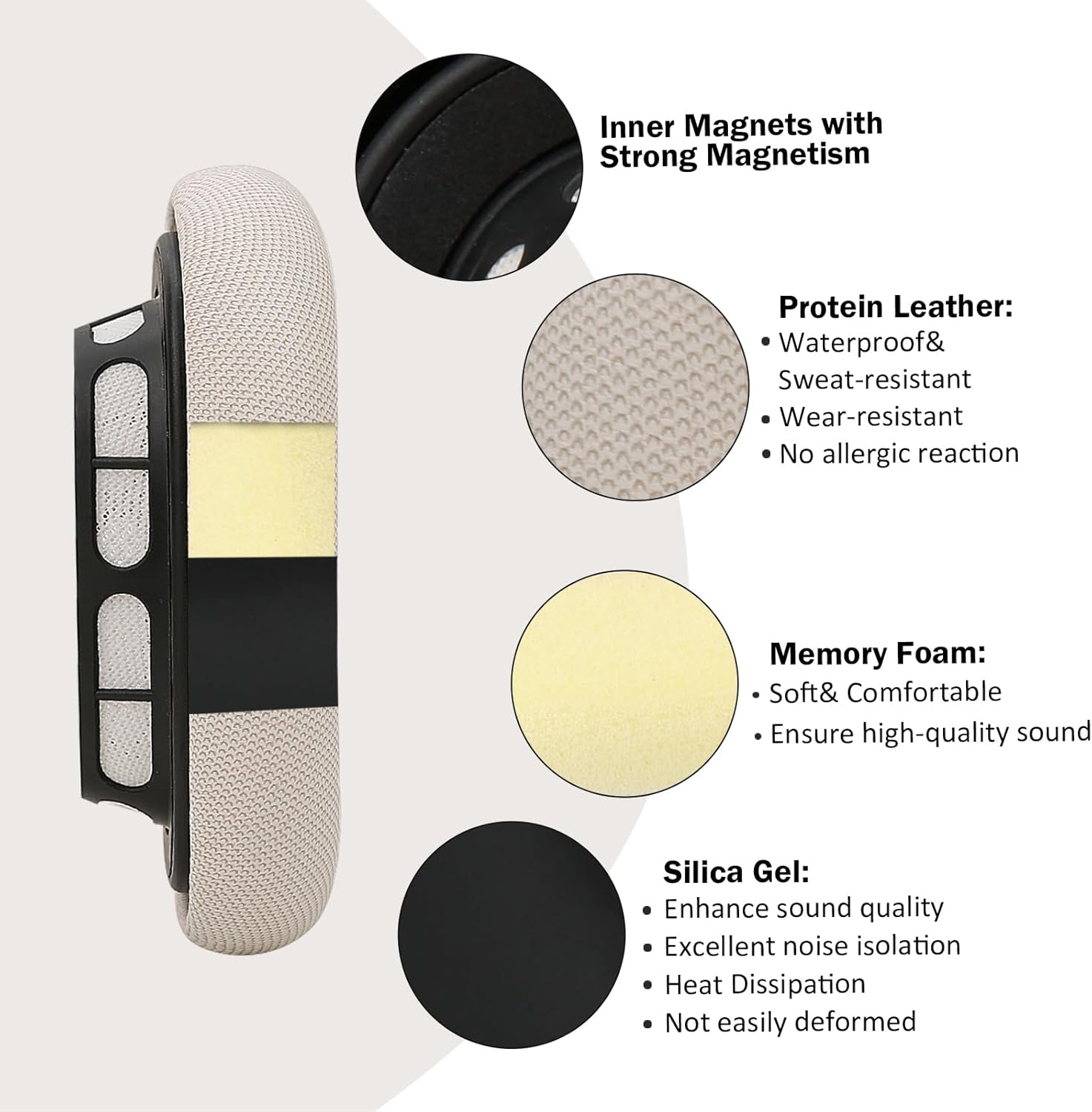 Upgraded Silicone Ear Cushions for AirPods Max Headphones 2024, Protein Leather Covered Ear Pads with Silicone & Memory Foam and Magnet (Starlight) - Image 3