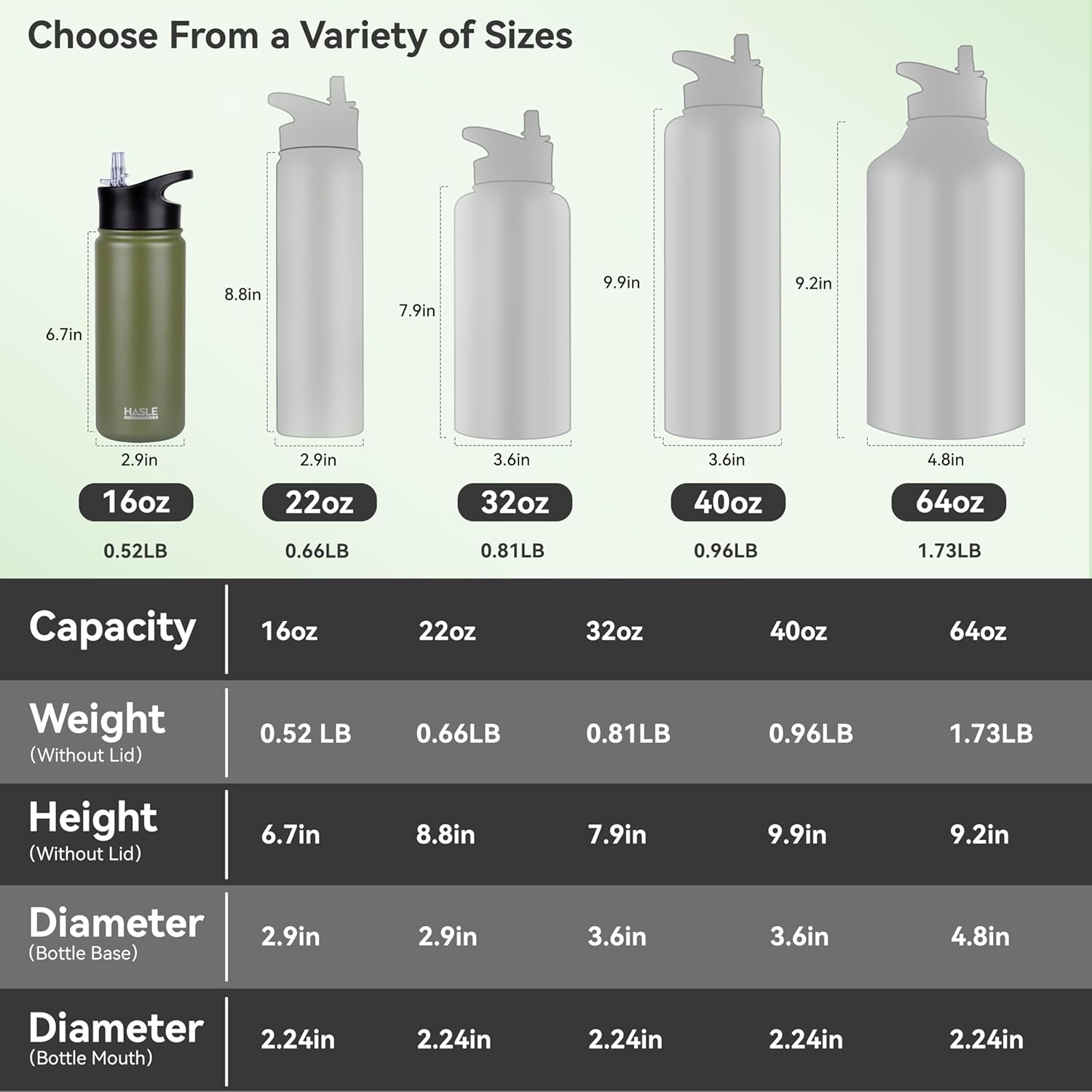 HASLE OUTFITTERS Insulated Water Bottle Kids 16 oz Double Wall Vacuum Stainless Steel Water Bottle Leak Proof for School Wide Mouth with Straw Lid & Spout Lid Keeps Cold and Hot(Army Green,1pack) - Image 3