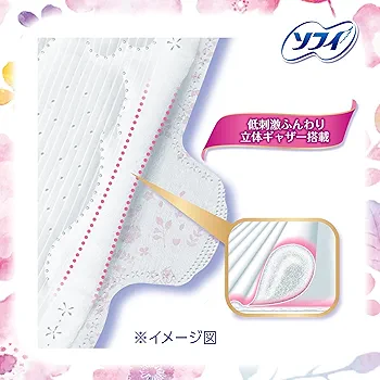 値下げしました❗️はだおもい 26個入り15パック‼️ 最後の15パック❗️ Amazon.co.jp: ソフィ ユニチャーム はだおもい 特に多い昼用 羽