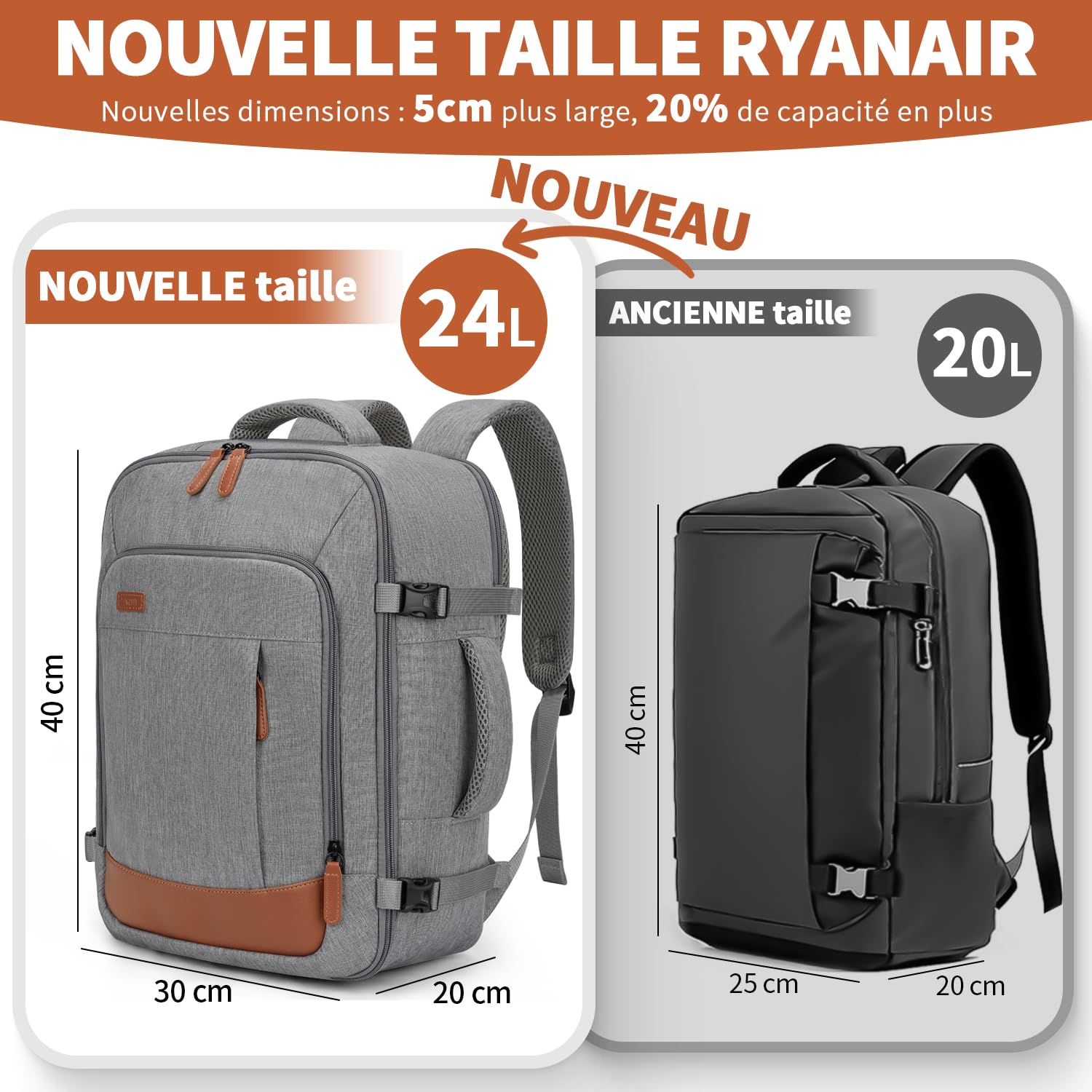 ZOMFELT Sac a Dos 40x30x20, 24L Sac a Dos Voyage Cabine Avion Hommes Femmes, sac cabine avion 40x30x20 pour Ryanair Wizzair Eurowings, Sac à Dos Adapté aux Ordinateurs Portables de 15,6 Pouces, Gris