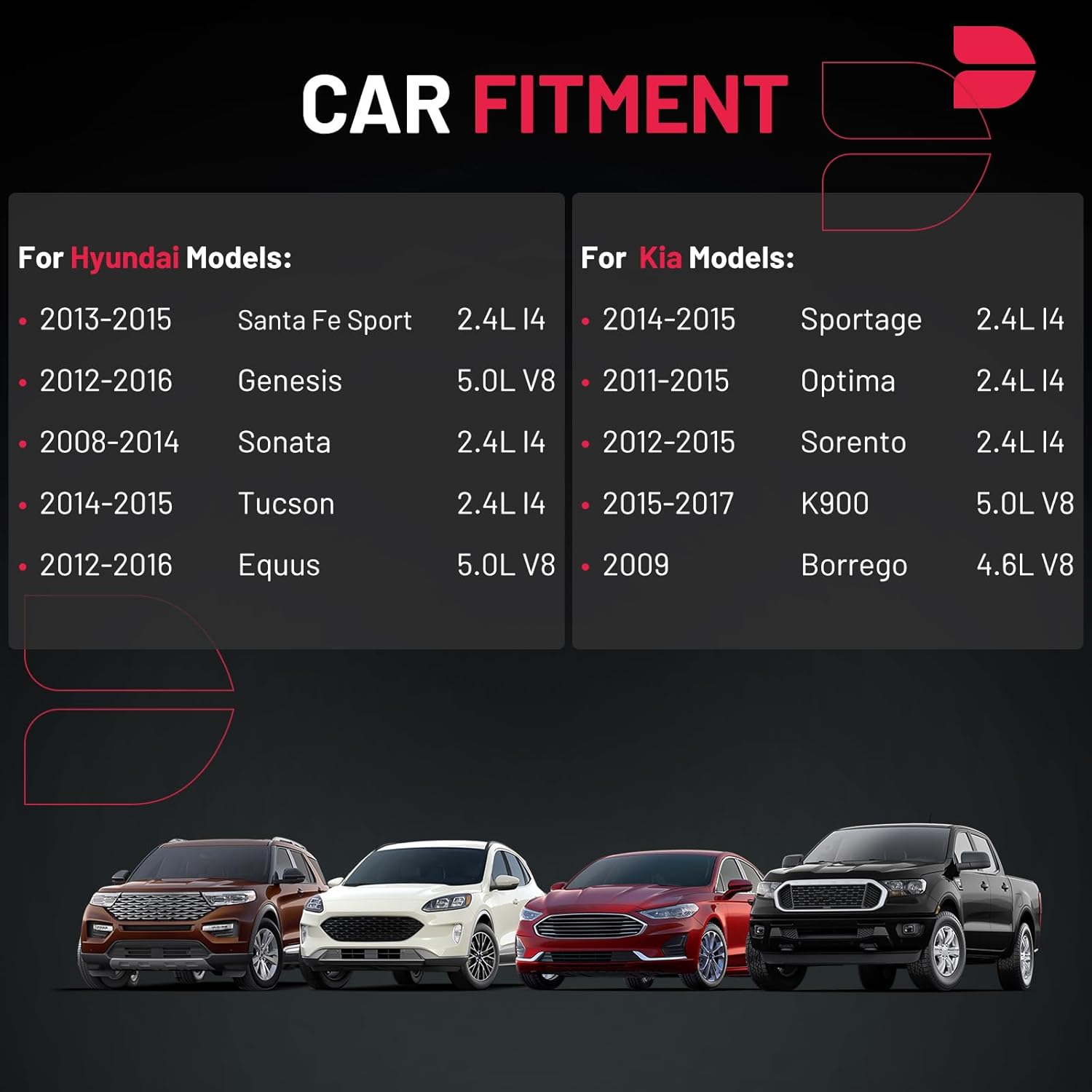 BDFHYK Ignition Coils UF611 and Iridium Spark Plug XP6203 Compatible with Hyundai Equus Genesis Sonata Tucson Kia Borrego K900 Optima Sorento V8 l4 2.4L 4.6L 5.0L Replaces C1667 5C1724 E1111 Set of 4