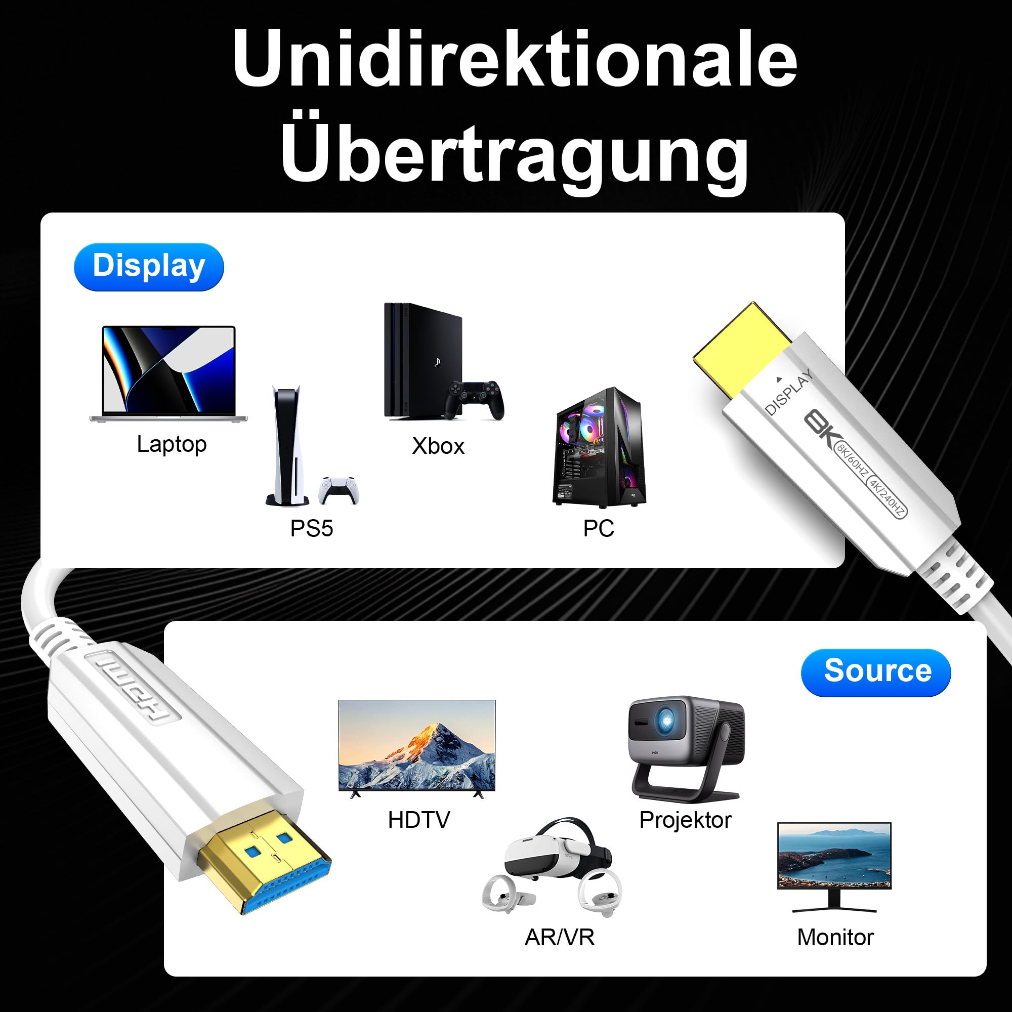 8K HDMI Glasfaser kabel 15Meter , Lang HDMI 2.1 Kabel Aktives, HDMI 2.1 Kabel 48Gbps Ultra High Speed Speed 8K@60Hz,4K@120Hz/144Hz HDR10 eARC 3D HDCP 2.3 für HDTV, Monitor, Laptop, Heimkino - Weiß