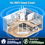 NEWFAST 1200Mbps WiFi Extender,Dual-Band WiFi Signal Booster with 4 High Gain External Antennas,Wireless Repeater for Home,WPS,MU-MIMO,Supports Repeater/Router/AP Mode,4K HD Video,Stable Signal