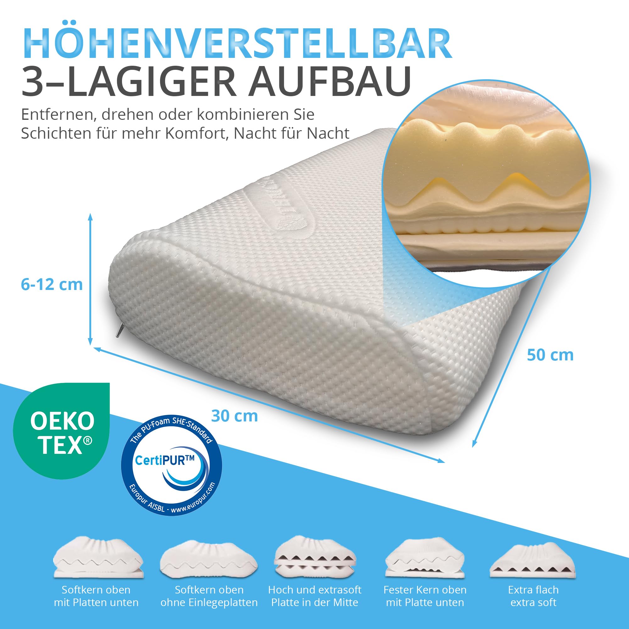 Almohada cervical ortopédica, altura regulable, 50 x 30 cm, cojín cervical ergonómico contra el dolor de cuello, transpirable, lavable, para los lados y la espalda