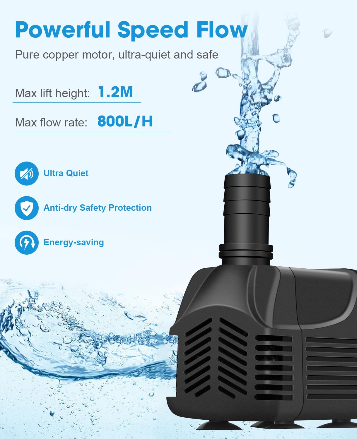 MOSFiATA Mała pompa głębinowa – zasięg 800 l/h, 220 V, 10 W, kabel 2,5 m, wąż 1,5 m i 2 dysze – idealna do akwariów, ogrodów, studni i stawów