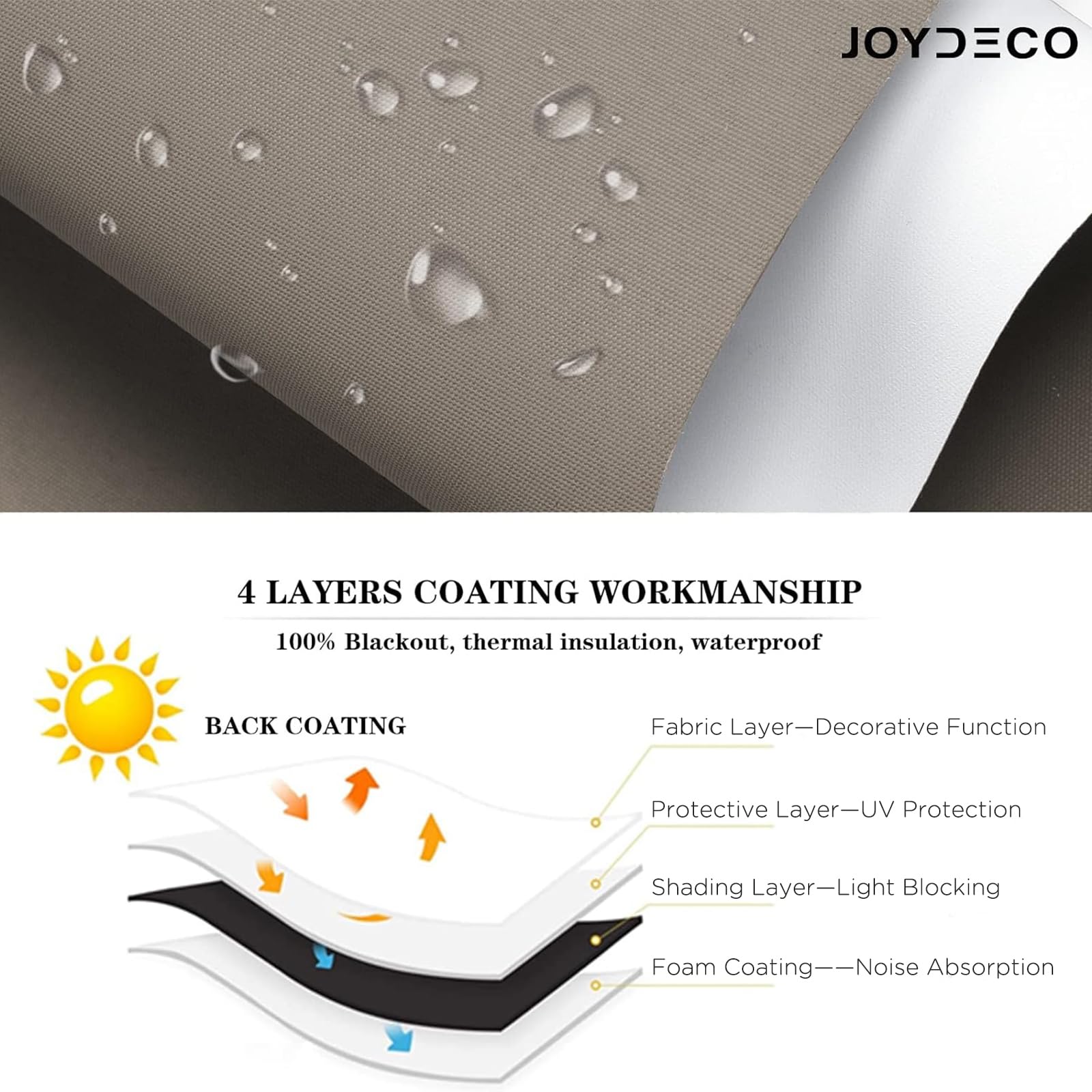 Joydeco bezprzewodowe rolety zaciemniające z tkaniny o szerokości 81 cm do okien wewnętrznych i zewnętrznych, blokujące światło i chroniące przed słońcem (81 cm szer. x 191 cm wys., kolor kawa