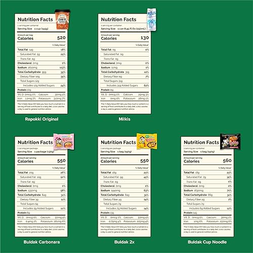 Miniatura 2 de Caja de ramen picante coreano | 3 ramen Buldak "Original, queso, carbo+1 pastel de arroz picante coreano Tteokbokki +1 bebida dulce coreana + 4