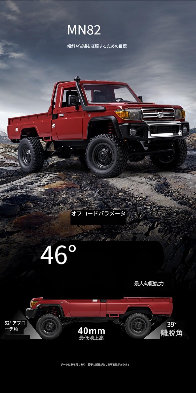 Amazon.co.jp: 1:12 LC79 ラジコンクローラー ラジコンカー MN-82/MN