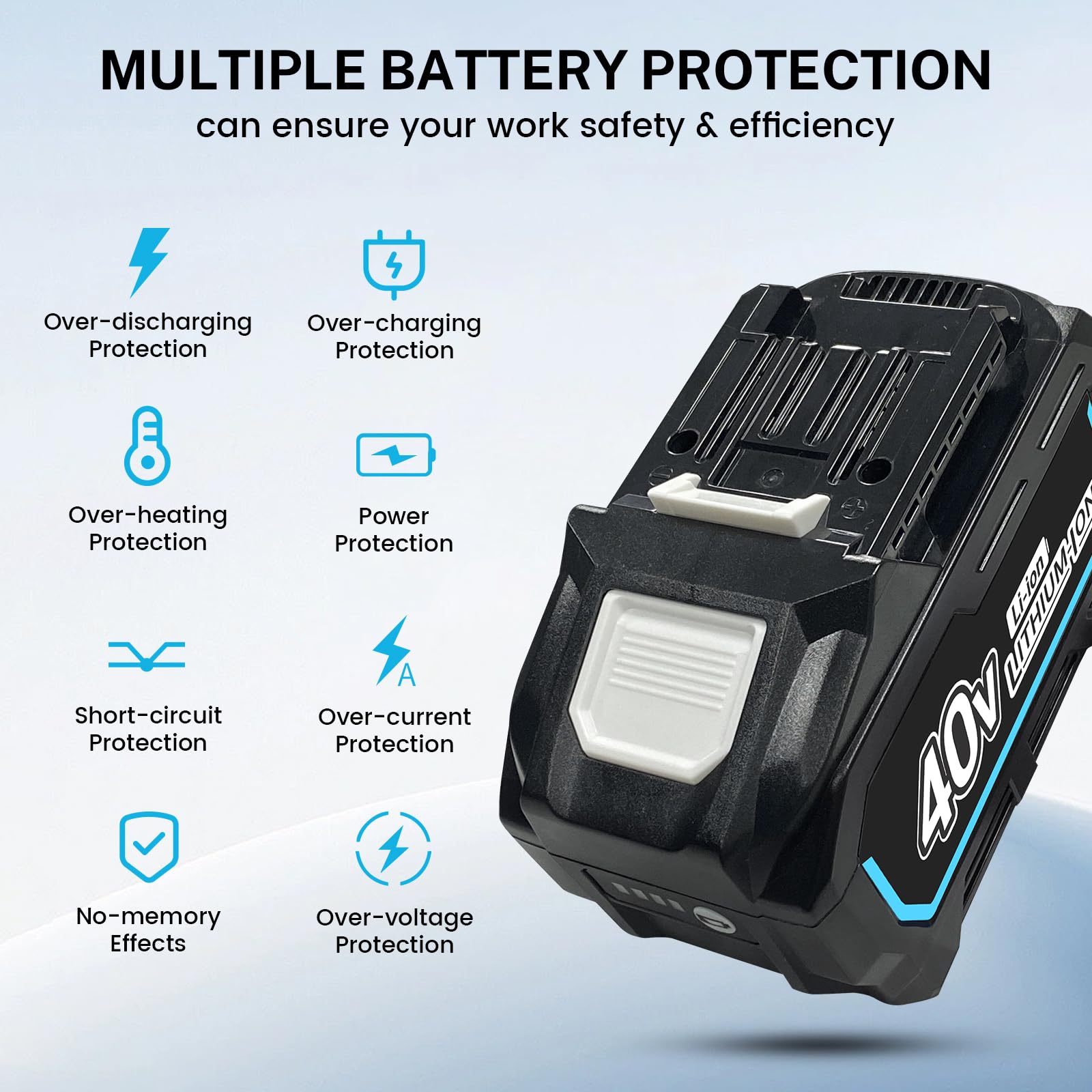 40 V 8,0 A bateria zamienna kompatybilna z Makita BL4080F BL4040 BL4025 BL4025B BL4020 BL4050 akumulatorowe elektronarzędzia z wyświetlaczem LED