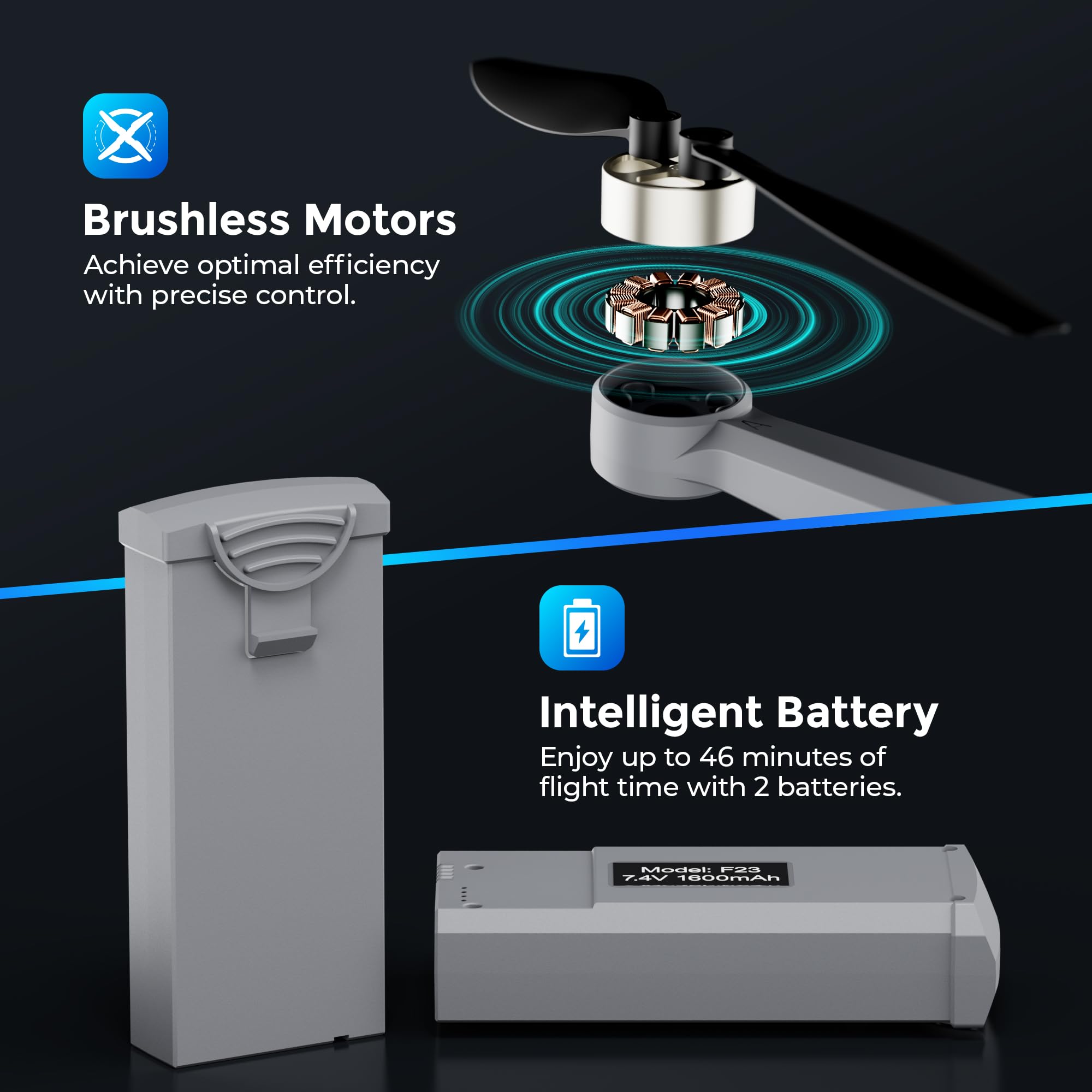 Contixo Drone GPS F35 con fotocamera 4K UHD 2 assi Gimbal auto stabilizzante 5G WiFi FPV RC Quadcopter Drone brushless per adulti, custodia per scheda SD da 64 GB bonus