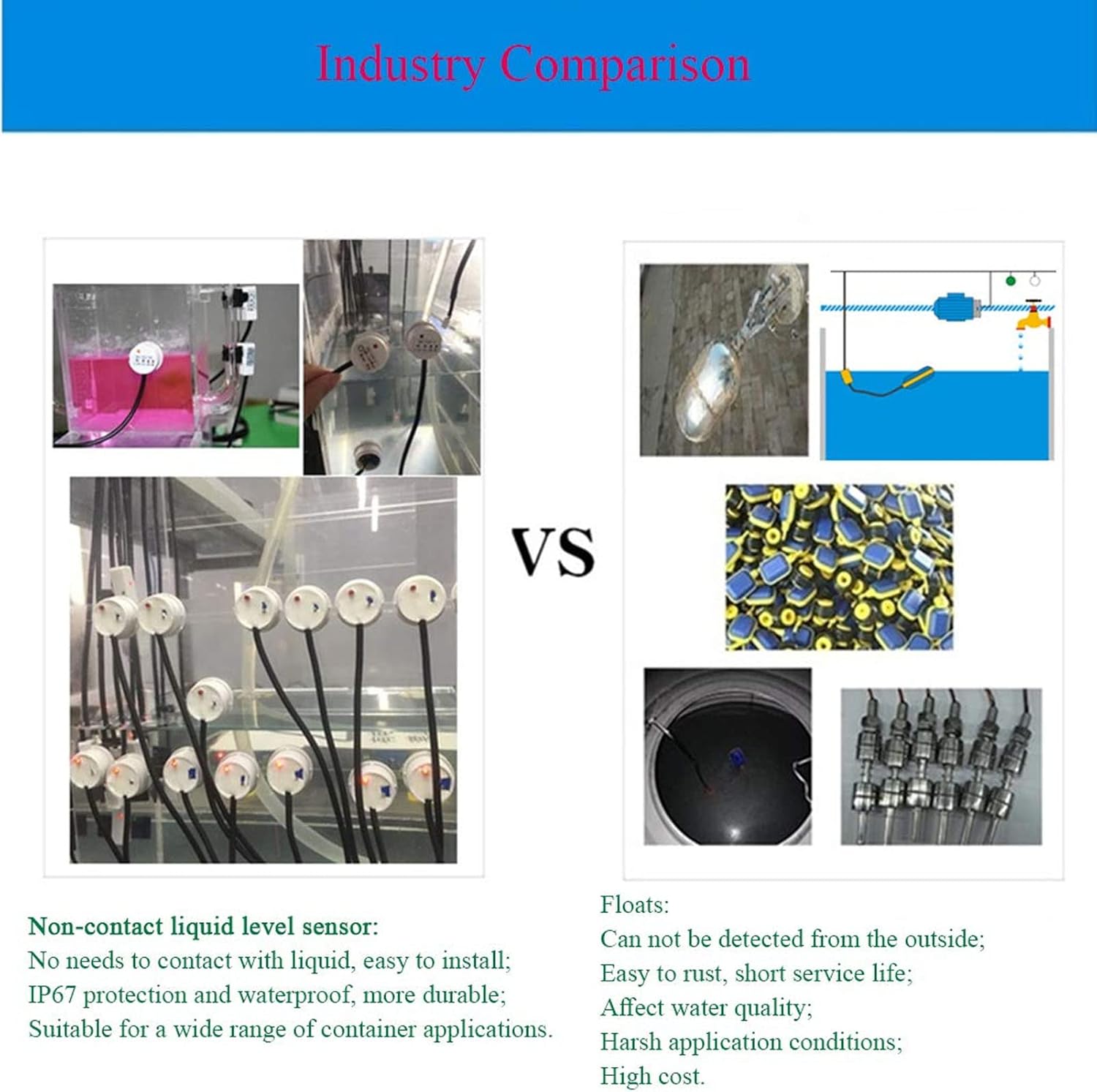 Detailed wiring diagram with numbered terminals and sensor wire colors for Topyond Water Level Controller