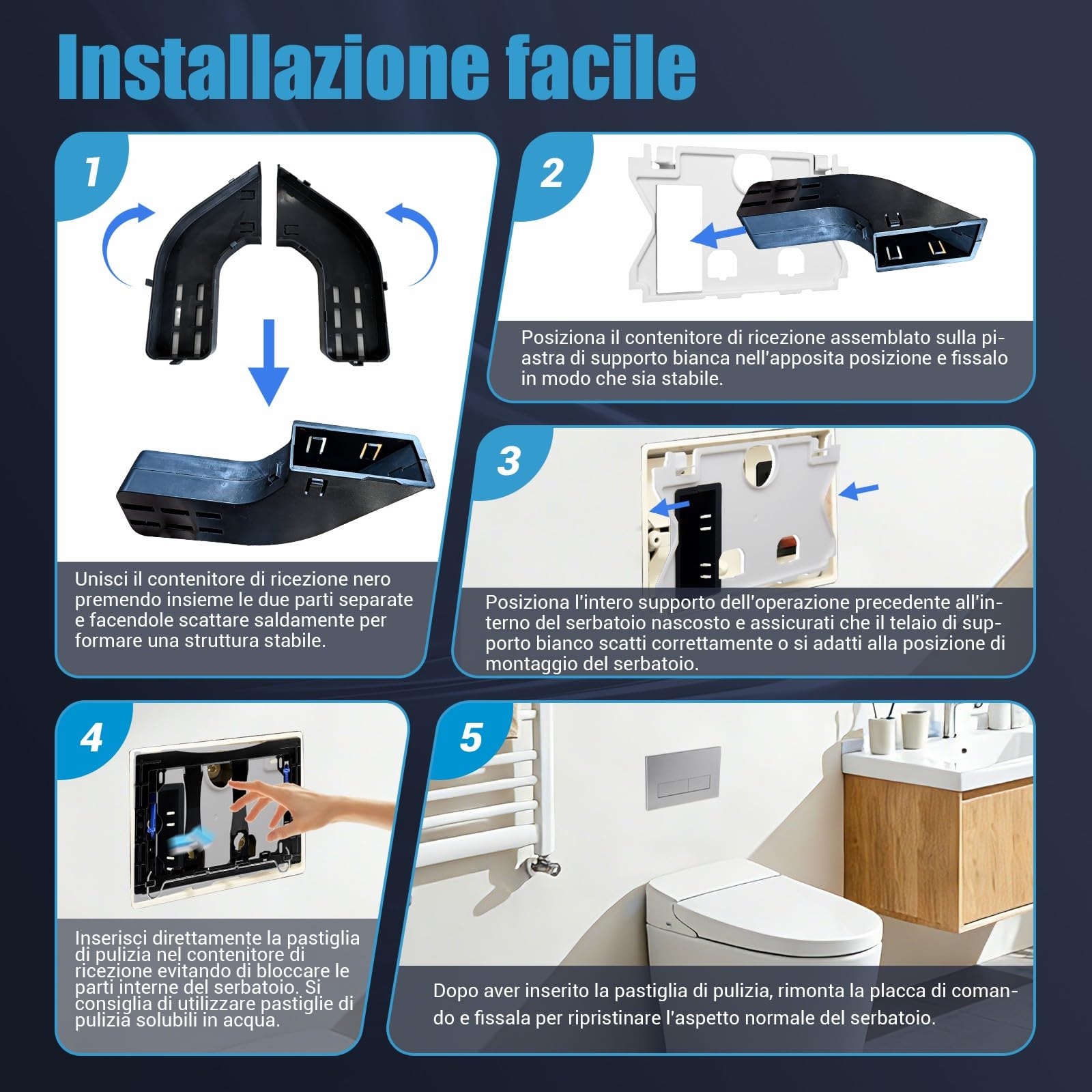 Empyreal Placca di scarico WC Compatibile con Geberit Duofix Sigma e Delta|115610001 Scivolo per pastiglie pulitrici|Doppia scarico|246 x 164 mm（Nero Opaco）