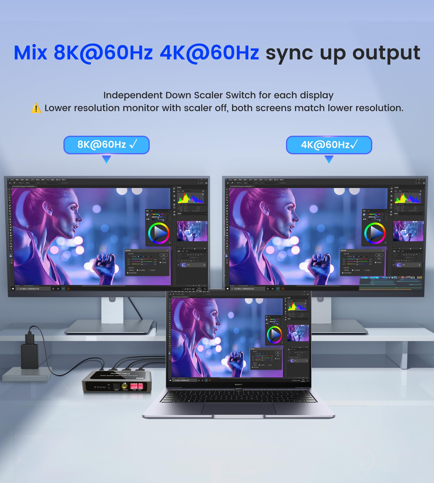 HDMI Audio Extractor 8K @60Hz, Splitter HDMI 1 In 2 Out con Audio Out