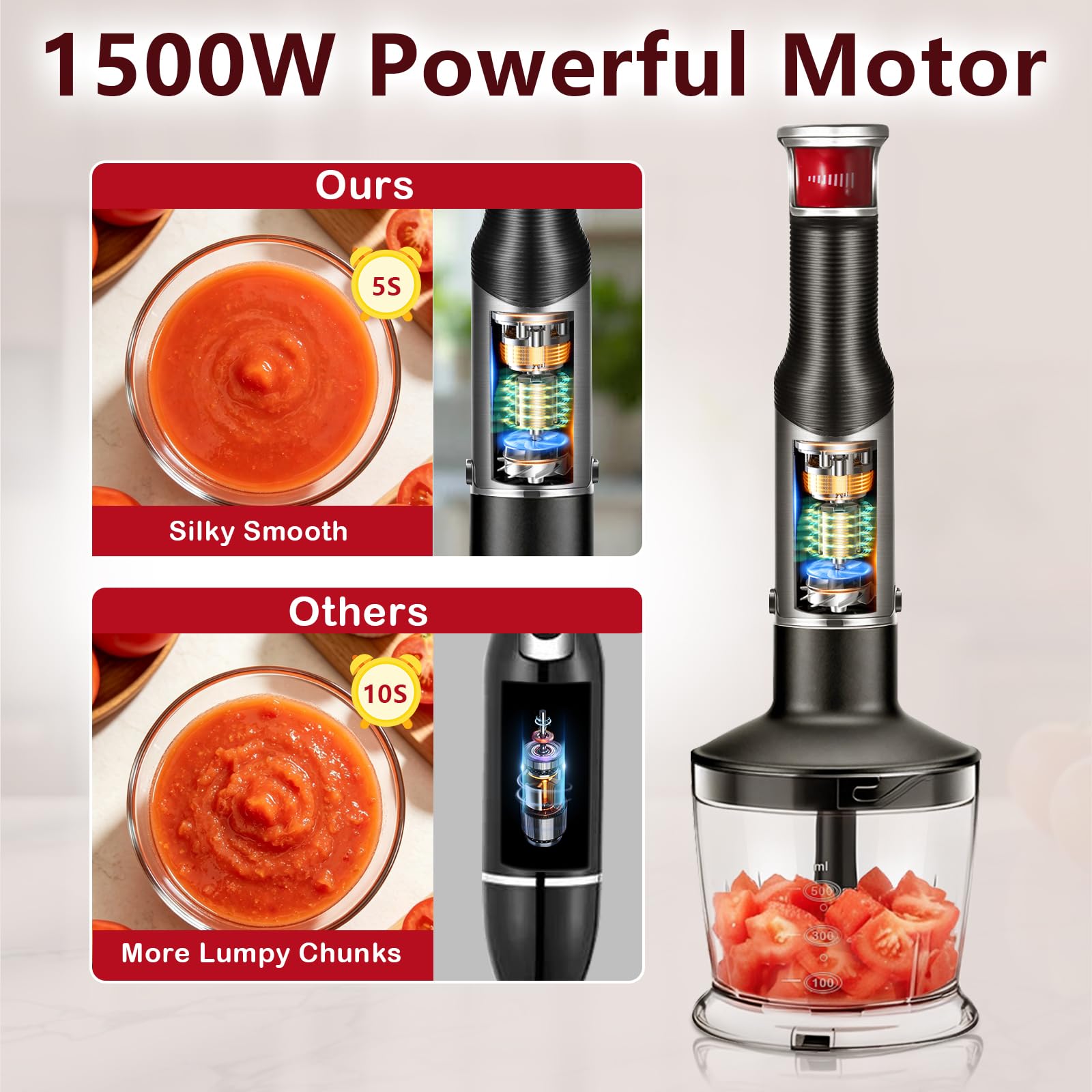 1500W Batidora de Mano 5 en 1, Batidora de Brazo con Velocidad Variable