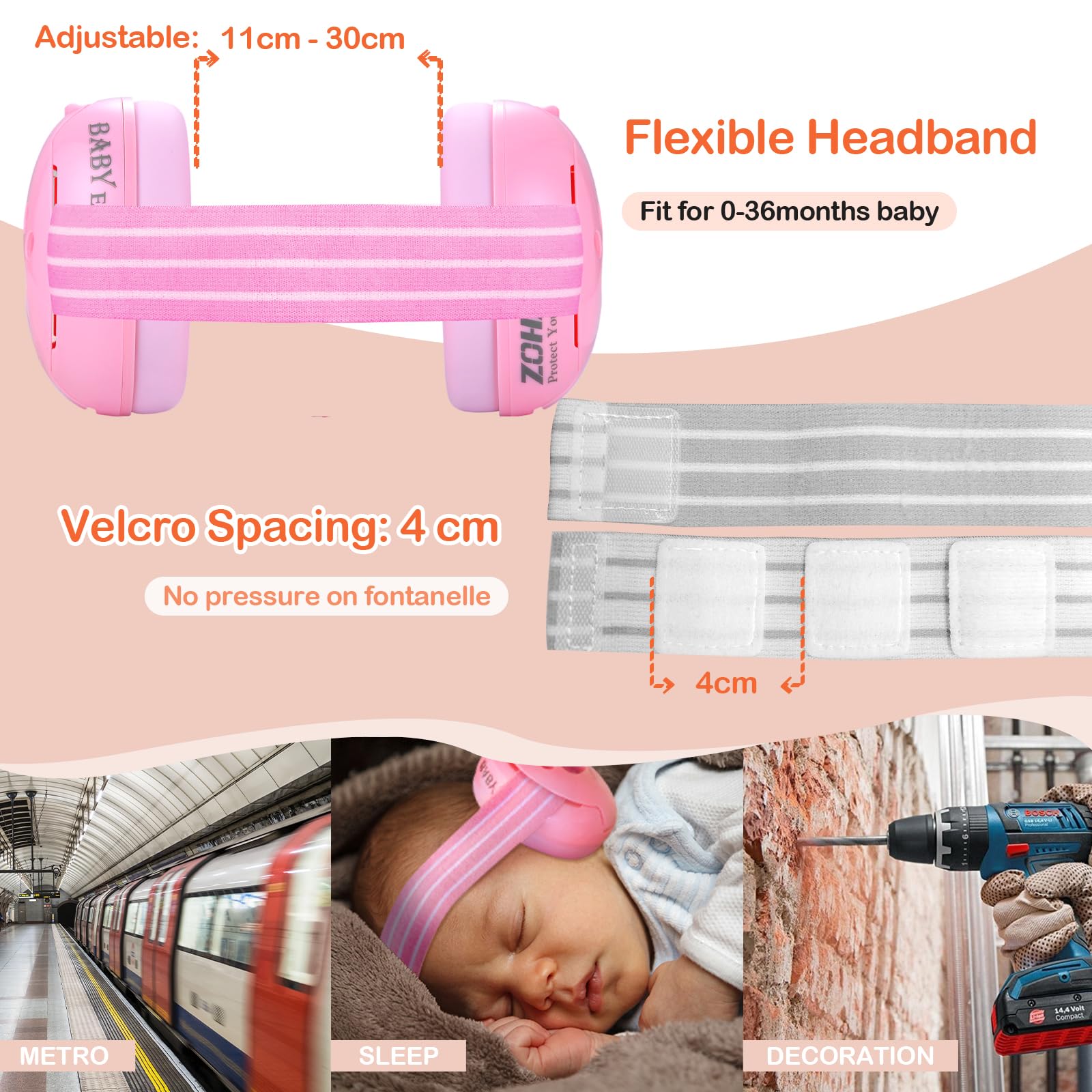 ZOHAN 001 Ear Defenders Baby 3-36 months Earmuffs Noise Cancelling Infant Adjustable Headband for Toddlers Comfort Headphones Against Hearing Damage - Image 3