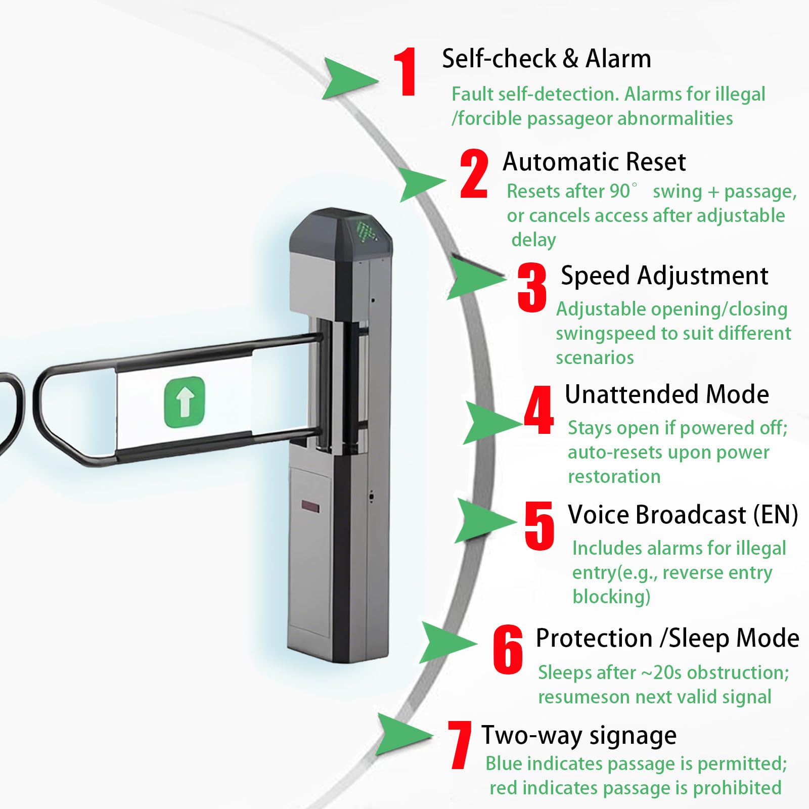 Puerta Abatible Automática con Radar Infrarrojo para Supermercados, Torniquete Eléctrico de 90° (Izquierda+Derecha), Sistemas de Entrada Sin Contacto, Sensibilidad Ajustable