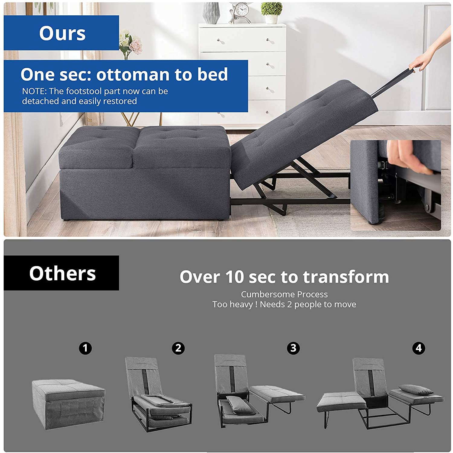 Buy SAMERY Convertible Chair Bed 4 in 1, Sleeper Chair Bed Pull Out