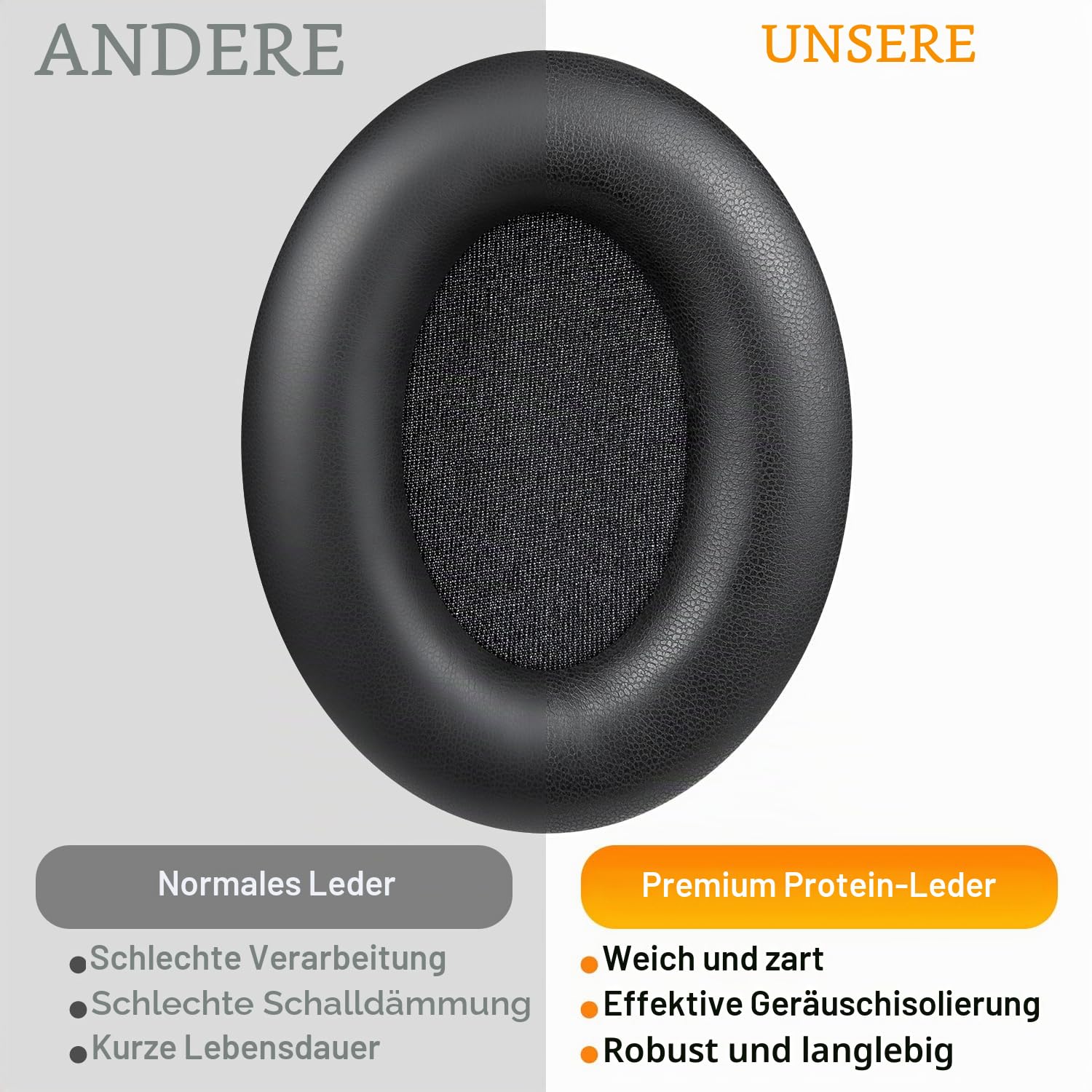 SOULWIT Proteinleder Ersatz Ohrpolster für Sony WH-1000XM3 (WH1000XM3) Over-Ear-Kopfhörern, Ersatzpolster mit weichem Proteinleder, Geräuschisolierung Memory-Schaum