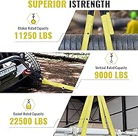 Vista 4 de Correas de Eslinga de Elevación, Eslingas de Correa de Nylon de Servicio Pesado de 15' x 2", Capacidad de 22,500 libras, Diseño de Ojo Plano, Correa