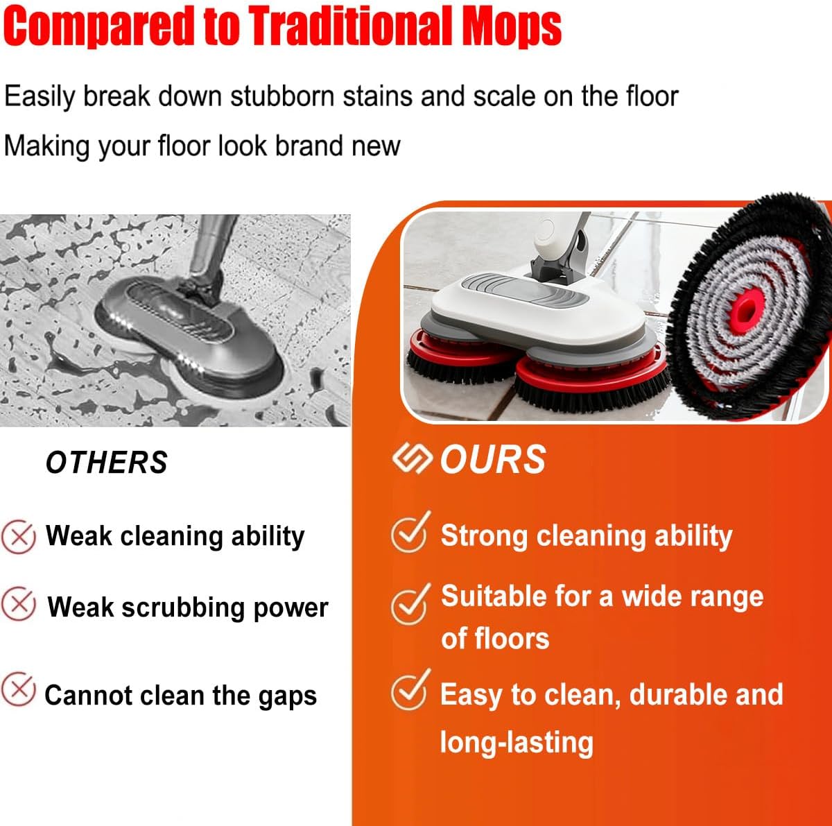 S8201 Replacement Brush Head for Shark Steam Mop Pads S7000/S7001/S7201 Series, 2 Pack Upgraded Mop Pad Replacement Brush Heads Deep Clean Hardwood & Tile Floors and Polishing