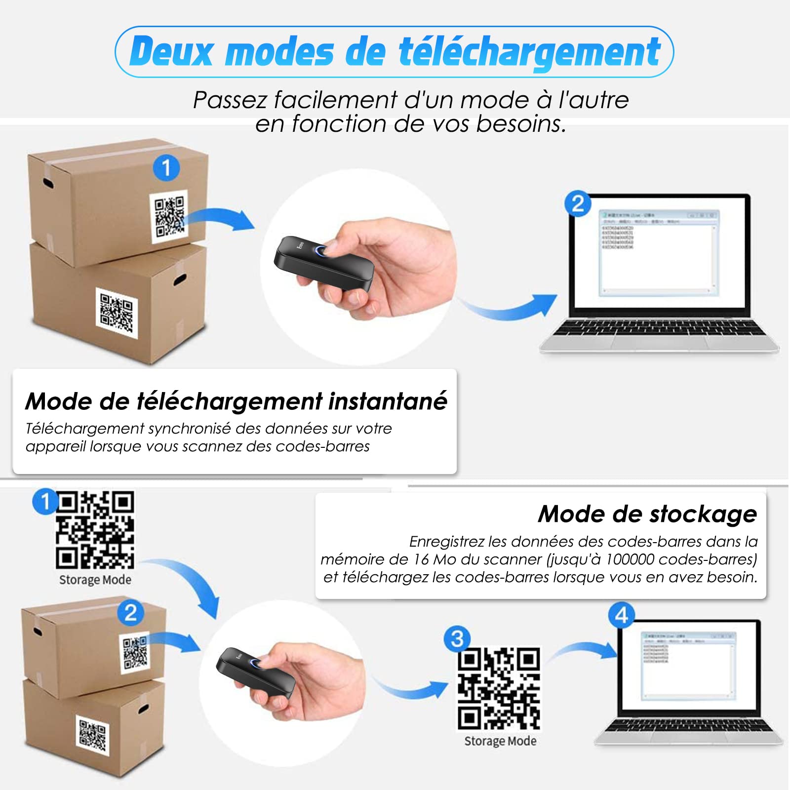 Eyoyo 2D Bluetooth Barcode Scanner, Douchette Lecteur Code Barre sans Fil 1D QR pour iPhone iPad iOS Android PC