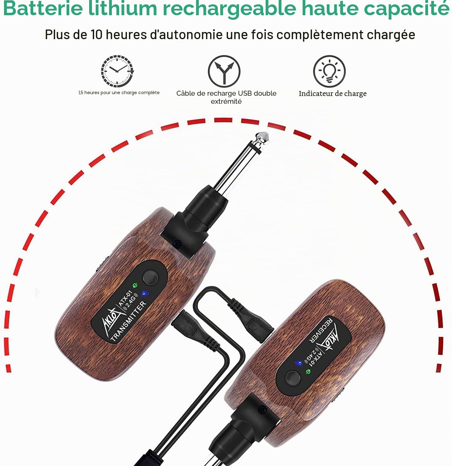 AKLOT Système de Guitare sans Fil Émetteur Récepteur Ensemble de 2,4 GHz de Batterie au Lithium Rechargeable intégrée numérique pour Basse de Guitare électrique