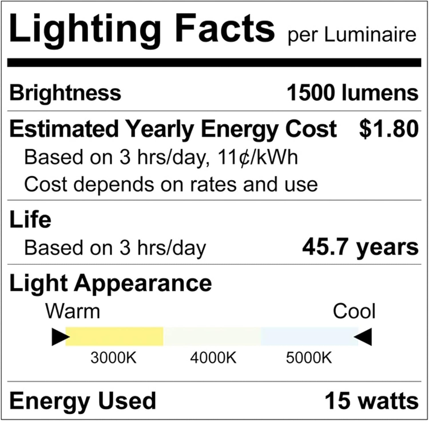 LUXRITE LED Outdoor Wall Lights, 15.75in Modern Outdoor Wall Sconces, 3CCT 3000K 4000K 5000K, 15W Aluminum Exterior Light Fixture, IP65, Outside Lights for House, Porch, Patio, Garage 2 Pack